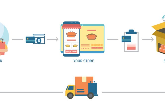 Is-drop-shipping-legal